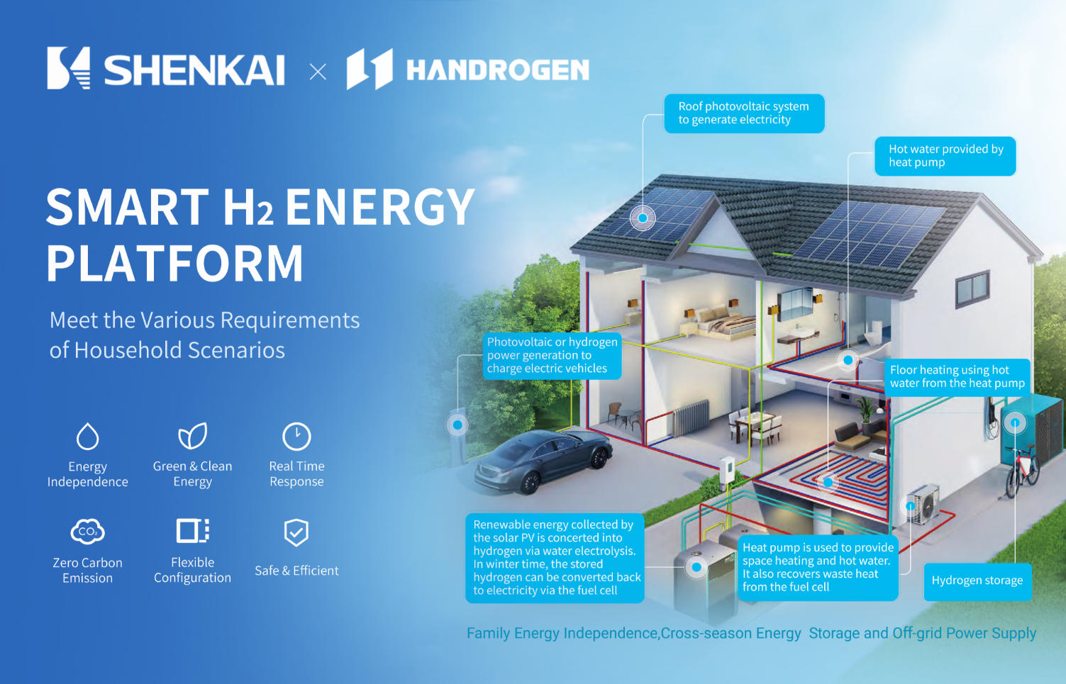 Shenkai Cordially Invites You to ADIPEC 2025(圖4) Shenkai Cordially Invites You to ADIPEC 2025(圖4)